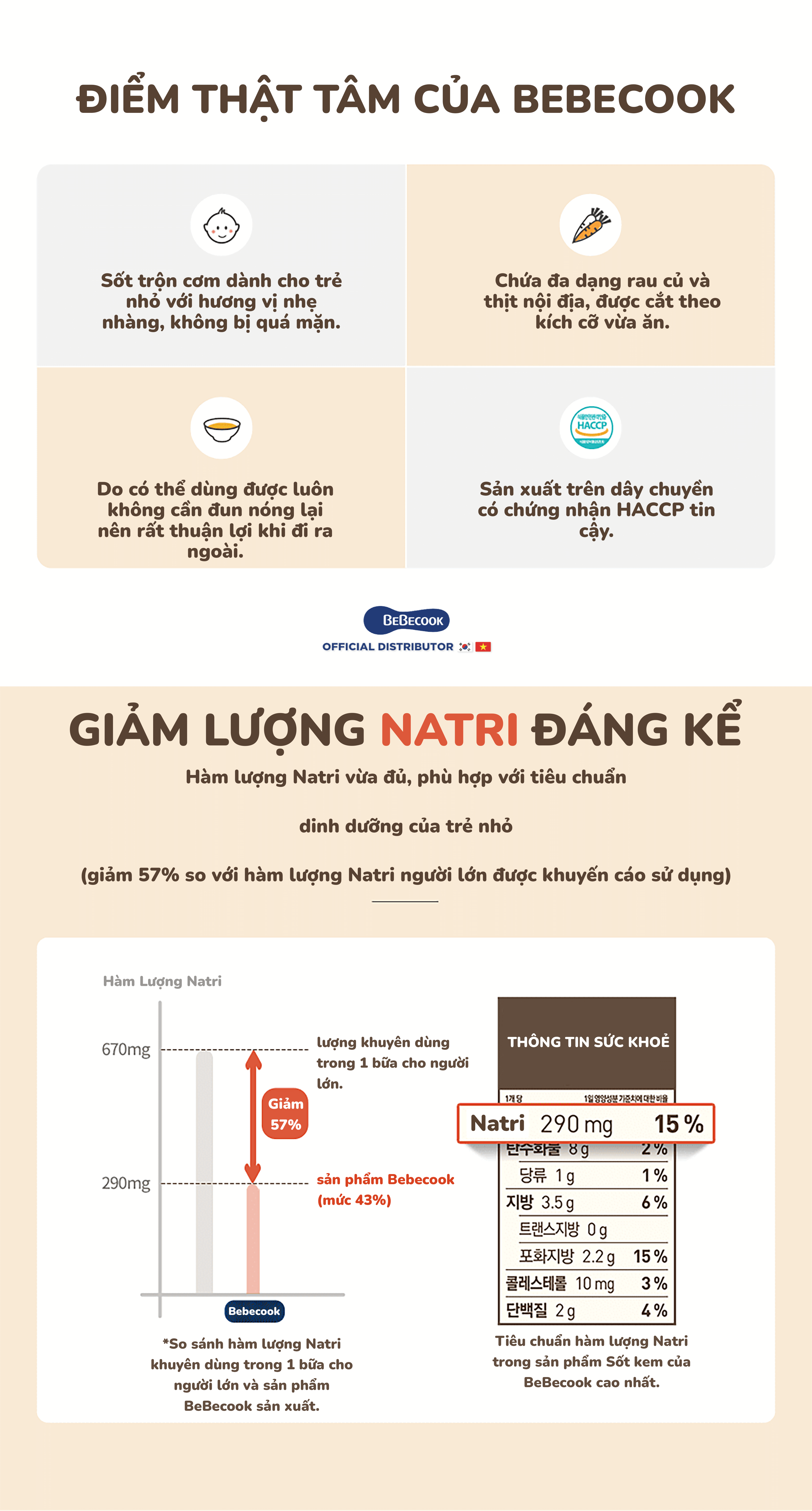 BeBecook - Sốt trộn cơm cho bé (3)