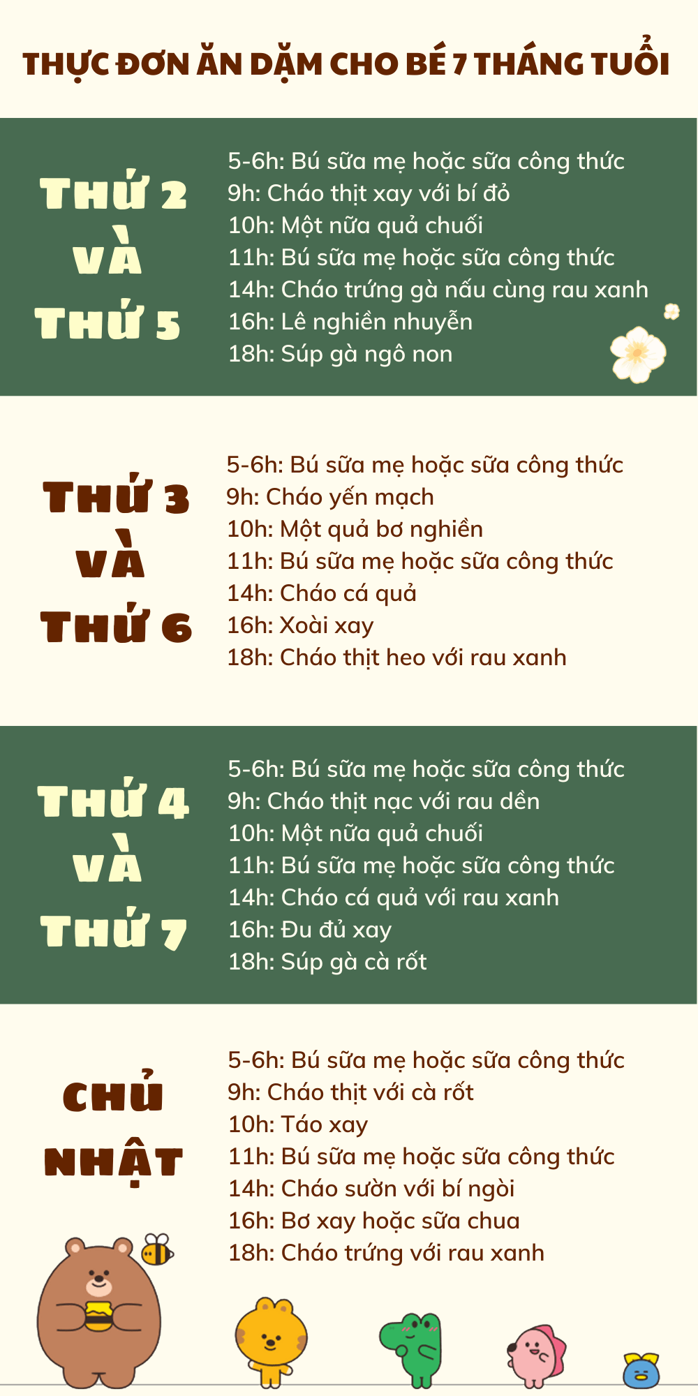 Thực đơn ăn dặm 1 tuần cho bé 7 tháng tuổi