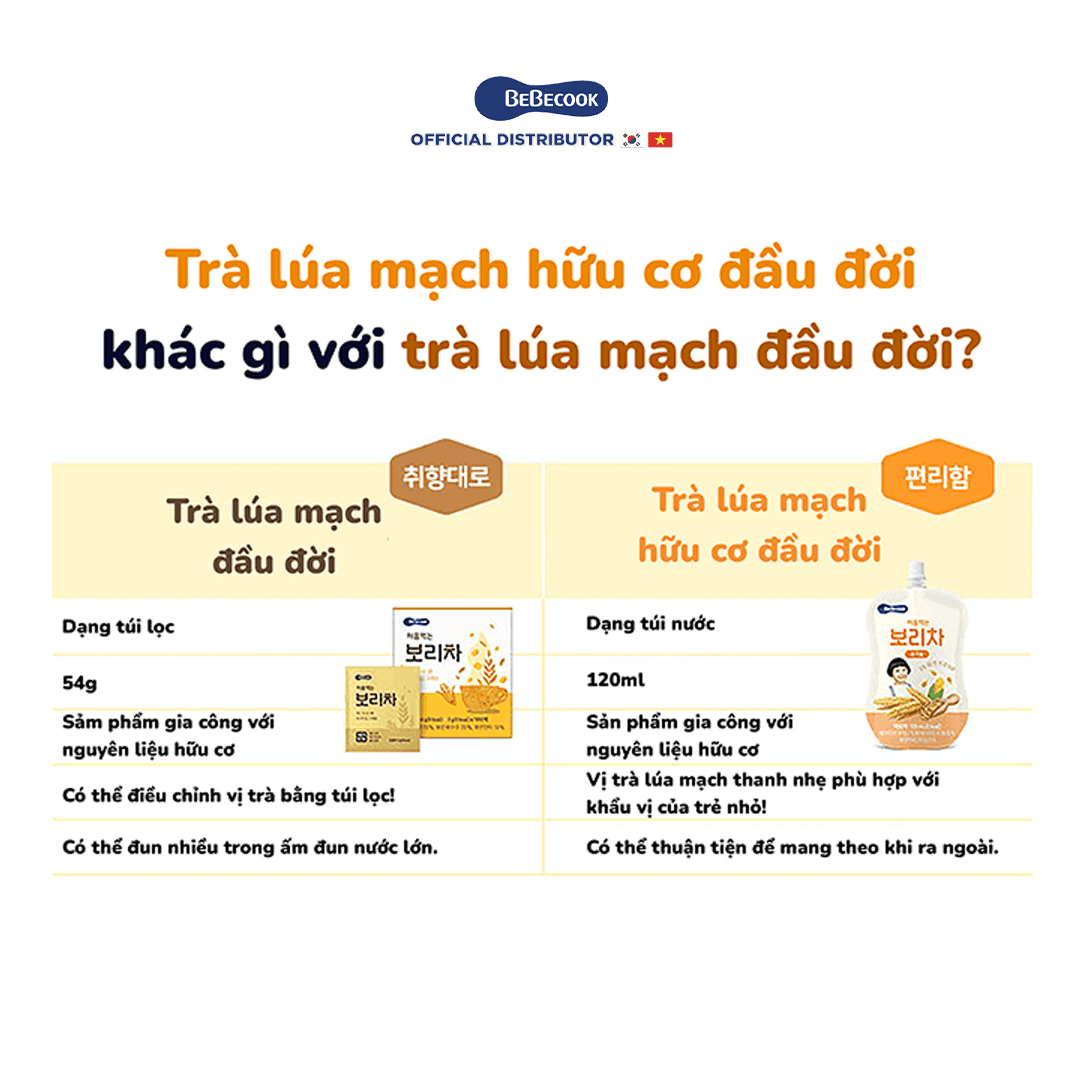 2 loại trà lúa mạch hữu cơ BeBecook dành cho bé